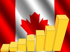 Canadian Statistics Real Estate Market